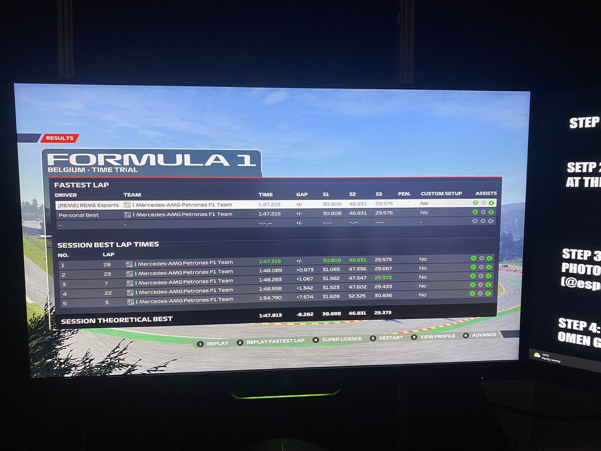 Migrah_'s tweet photo. @eSportsREME @IGFestUK @AMD_UK @HPUK @Official_REME @OMENbyHP_UK Not bad apparently for someone who’s only played F1 once 😂 https://t.co/PsSt0y93nx