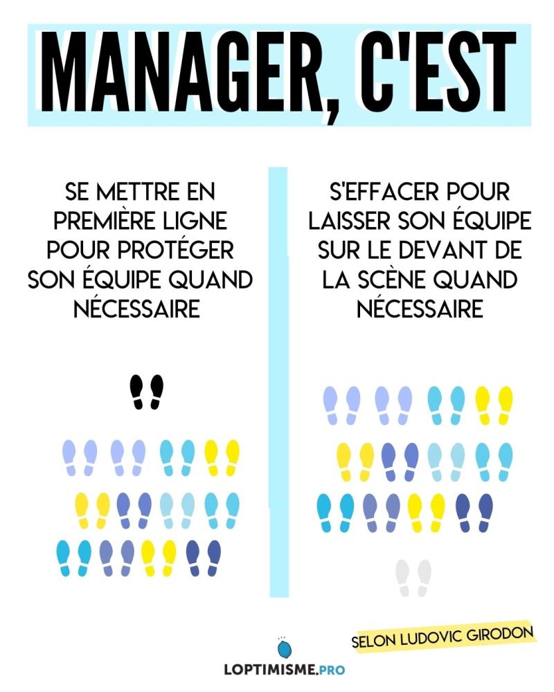 LudovicGirodon's tweet photo. ll y a 10000 façons d'illustrer ce qu'est le management.
Voici l'une des miennes par @LOptimismePro https://t.co/8gNTP5jJEC