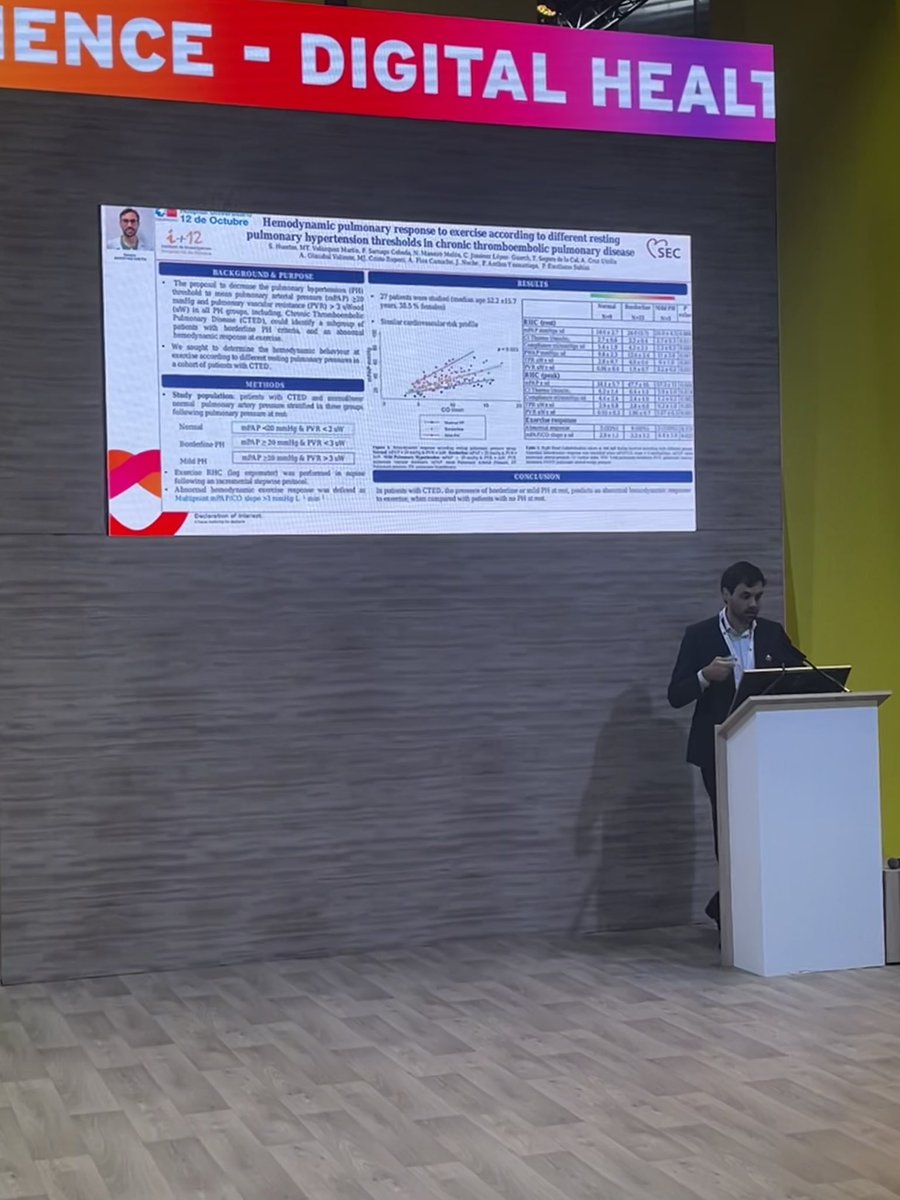 Very excited to present our research project at #ESCCongress related to the physiopathology of exercise-pulmonary hypertension!