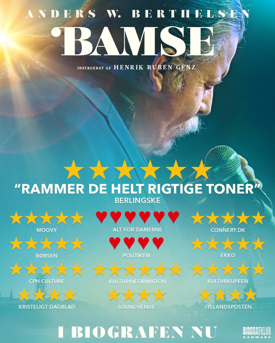 Grand Teatret tweet media