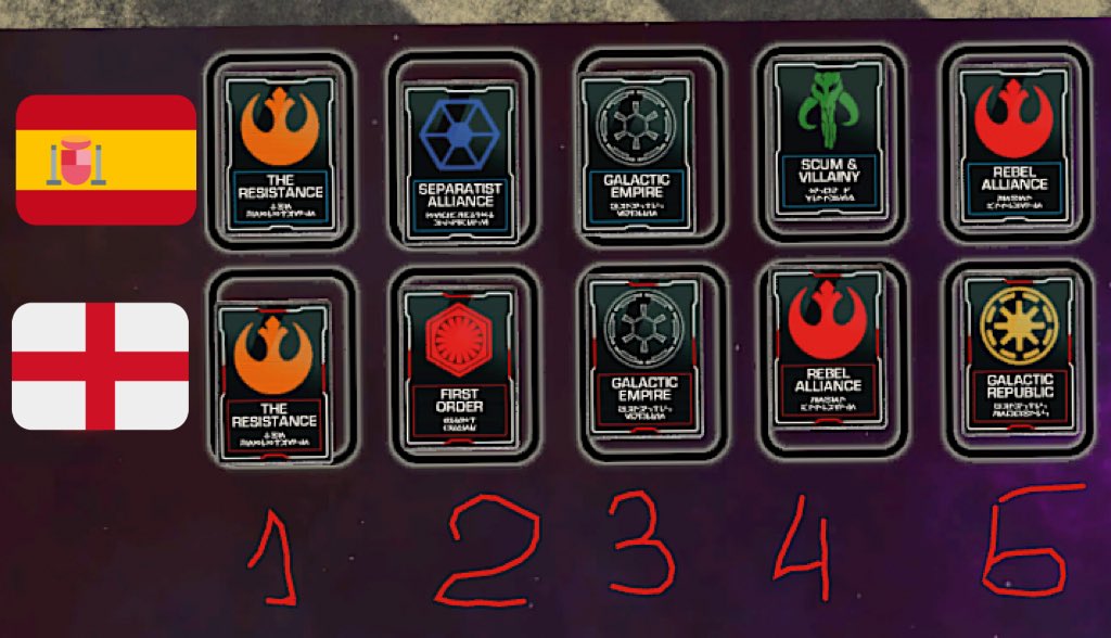 TeamSpainXwing's tweet photo. PAIRINGS ronda 1 contra Inglaterra 🏴󠁧󠁢󠁥󠁮󠁧󠁿 #XTCxwing2022 https://t.co/ISPWuFbzIg