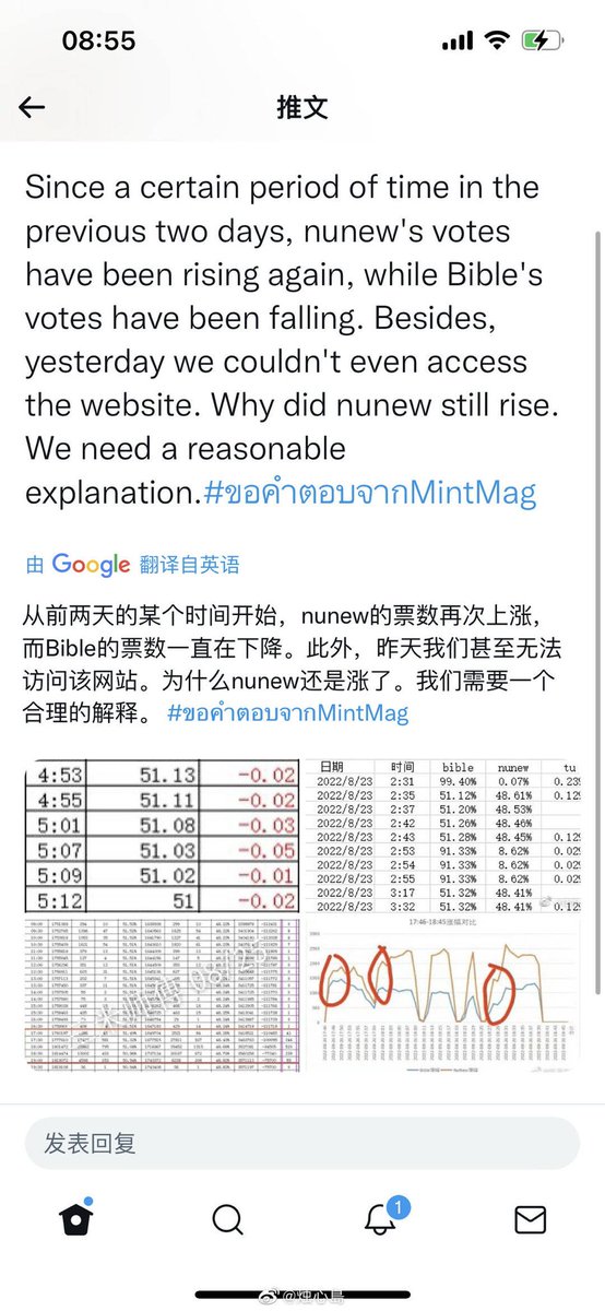 luve__luve's tweet photo. #ขอคำชี้แจงจากMintMag

@mintmag_th We need fairness!!! https://t.co/7YGuPCa8Ix