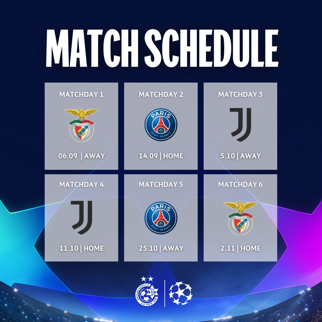 Maccabi Haifa FC tweet media