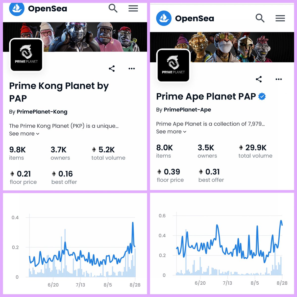 Angeliq45113721's tweet photo. Amazing what a new team can do. Trust is everything ❤️‍🔥❤️‍🔥❤️‍🔥@PrimeApePlanet #ApeFollowApe #PrimeFollowPrime https://t.co/bqvEgjl9rh