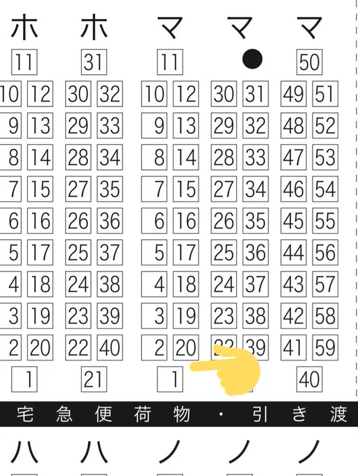 明日は私のほかに売り子さんもいます。スペースの位置は画像のとおりで、表紙絵のポスターの他に、前回同様グリコグリのパネルも立てます(2枚目画像)明日会場で皆さんにお会いできるのを楽しみにしてます 