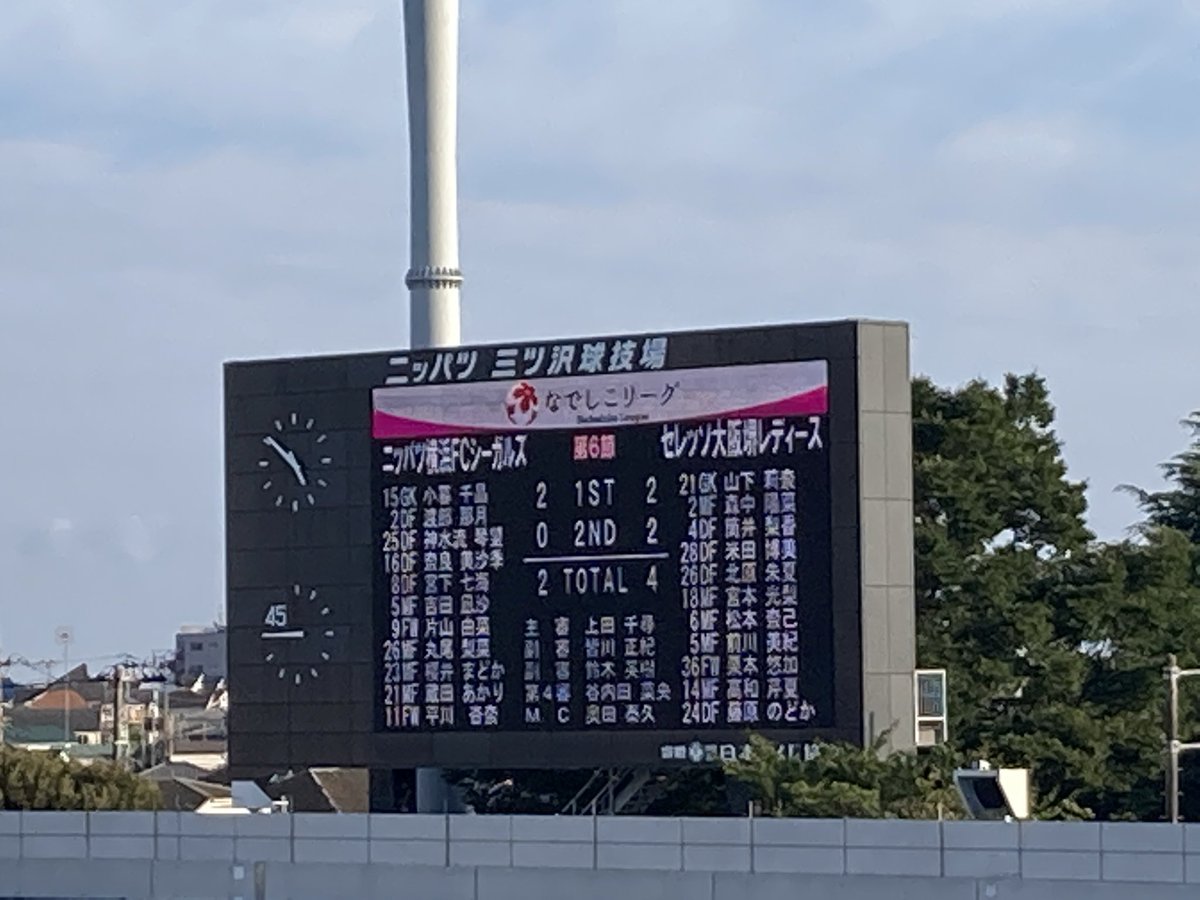 Sodom666's tweet photo. 見事にひっくり返した堺レディース。
ユース、ガールズ、ジュニアユースと続いてるこの流れ、レディースはしっかり繋げてくれたぞ！

トップチームも続いてくれ！！
#セレッソ大阪堺レディース  #セレッソ大阪 https://t.co/wG8rOmf2vl