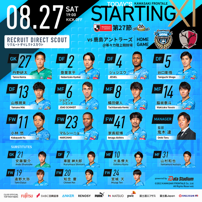 ゴール動画あり 難敵鹿島に川崎フロンターレ勝利 脇阪の華麗なfkが炸裂 J1リーグ22第27節 Blue Legend