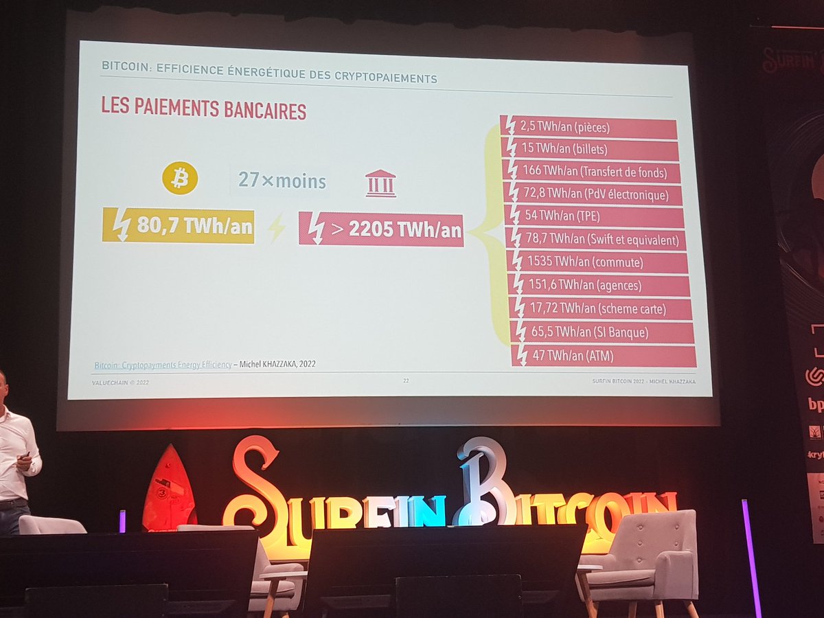 Jyeme's tweet photo. #btc et consommation énergétique. Tout ceux qui  comparent la consommation de btc à la consommation d'un pays devrait lire le papier de @kneisseh https://t.co/YmqGYIMNVy