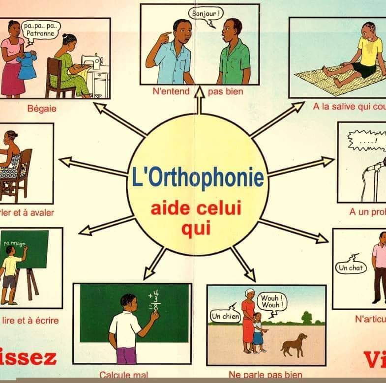 jacob_soh's tweet image. Juste vous faire part orthophonie c&apos;est une spécialité médicale peu connue du grand public qui s&apos;occupe  des troubles  de la voix parole et langage 
jacobsoh.com