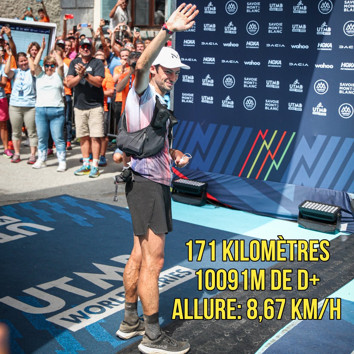 🚨 Kilian Jornet dans la légende ! Quatrième victoire de sa carrière sur <a href="/UTMBMontBlanc/">HOKA UTMB® Mont-Blanc</a>. 171 kilomètres et + de 10.000 mètres de dénivelé positif parcourus en 19H49min d’effort 👏👏 Nouveau record de la course !

Superbe 2e place de Mathieu Blanchard 🇫🇷 – 5 minutes derrière !