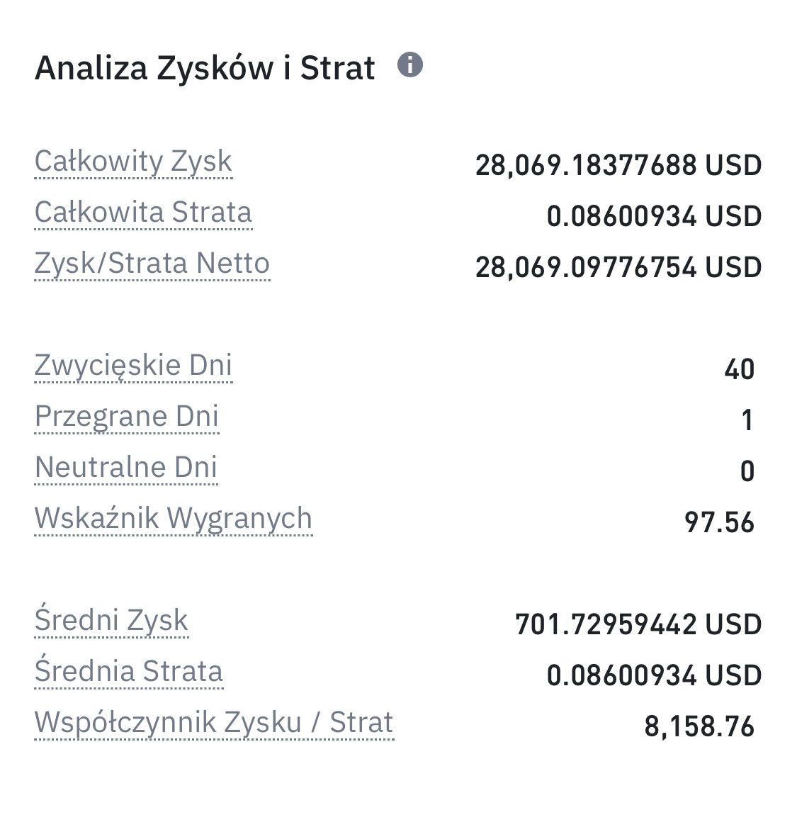 SwingPirates's tweet photo. #swingpirates #challenge #bitcoin    #FuturesTrading 

Dzień 41

AT jednak działa?
Była flaga,  wybila zgodnie z kierunkiem i kontynuacja spadków trwa,  będzie odbicie i będzie taniej. 

Kto grał z filozofami,  dzisiaj na minusie. 

Stick to the plan, kill the noise. 

ARRR 🏴‍☠️ https://t.co/P8RDaT4UEc