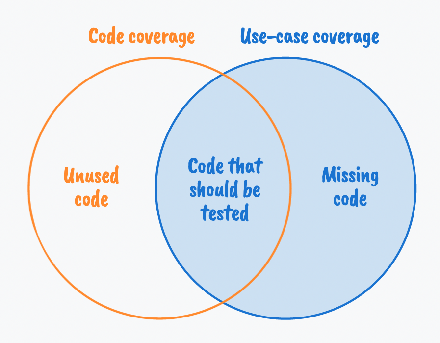 David K 🎹 tweet media