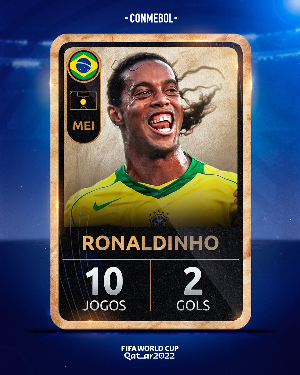 copaamerica_POR's tweet photo. O sorriso do futebol! ⚽️🤙
Um dos maiores talentos da história, @10Ronaldinho jogou duas @fifaworldcup_pt pela @CBF_Futebol e brilhou na conquista de 2002. 🏆🇧🇷
#85DaysToGo #AcrediteNoSeuContinente https://t.co/UQ8Z8eyR7W