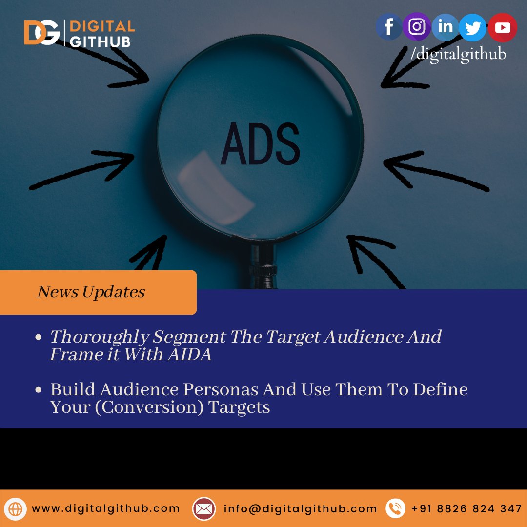 digitalgithub's tweet photo. 9 Surefire Tips On How To Write Facebook Ad Copy That Converts.
.
.
.
#Facebook #FacebookLive #latestnews #latestupdate #digitalgithub #DigitalMarketing #ADS https://t.co/A8k55KRZij