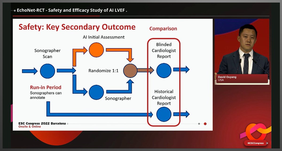 chenruth's tweet photo. Look at that: 10^5 training examples! I dare say it's time we embrace AI, and work towards extending and sustaining such good tech into more countries and communities. #ECHONET_RCT @David_Ouyang congratulations! #esc2022 #esccongress2022 https://t.co/XZaE3Z3Dla