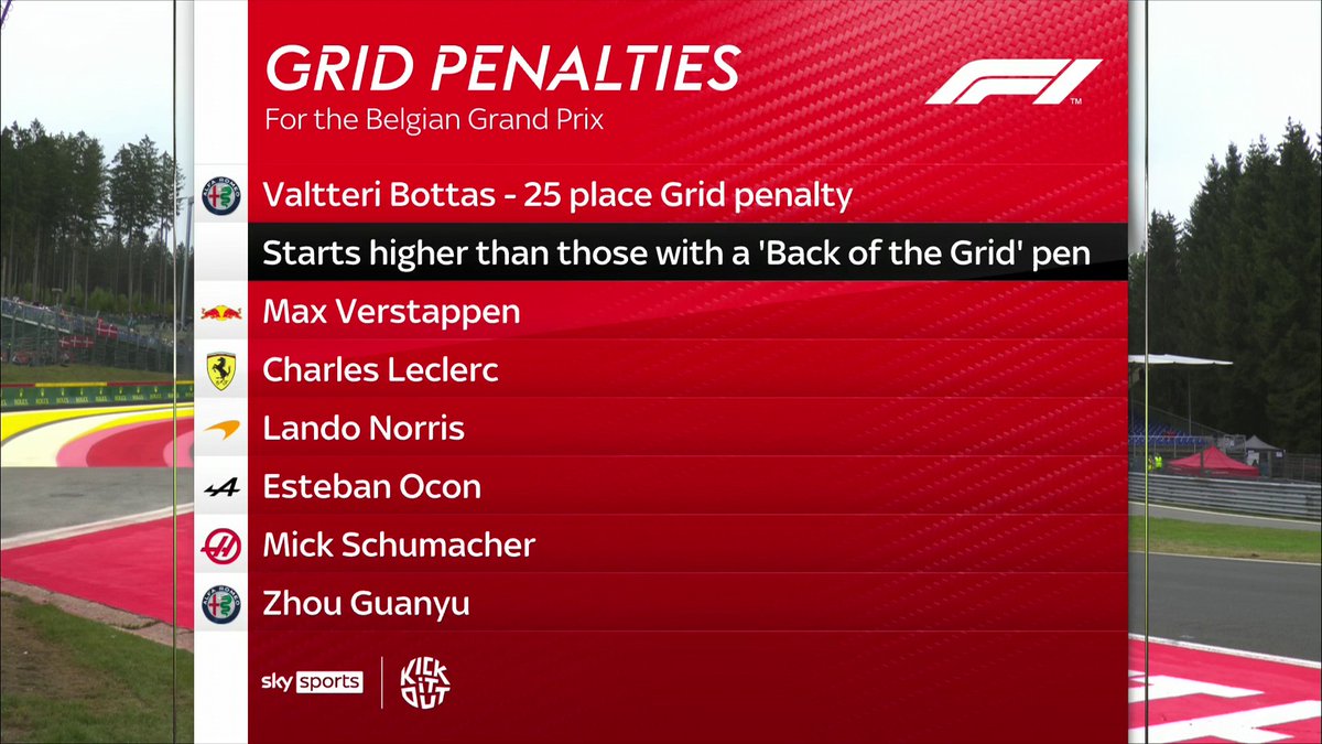 Sky Sports F1 On Twitter EXPLAINED What Will The Grid Penalties Mean sky-sports-f1-on-twitter-explained-what-will-the-grid-penalties-mean