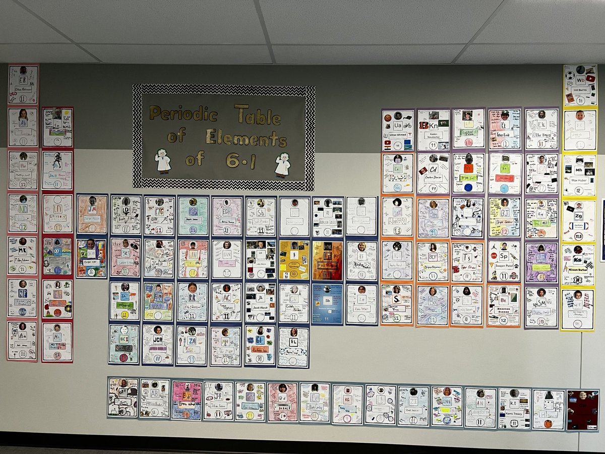 SimmonsScience's tweet photo. The Periodic Table of Elements (of team 6-1)😁 
Turned out great! https://t.co/tMTFVSwSMR