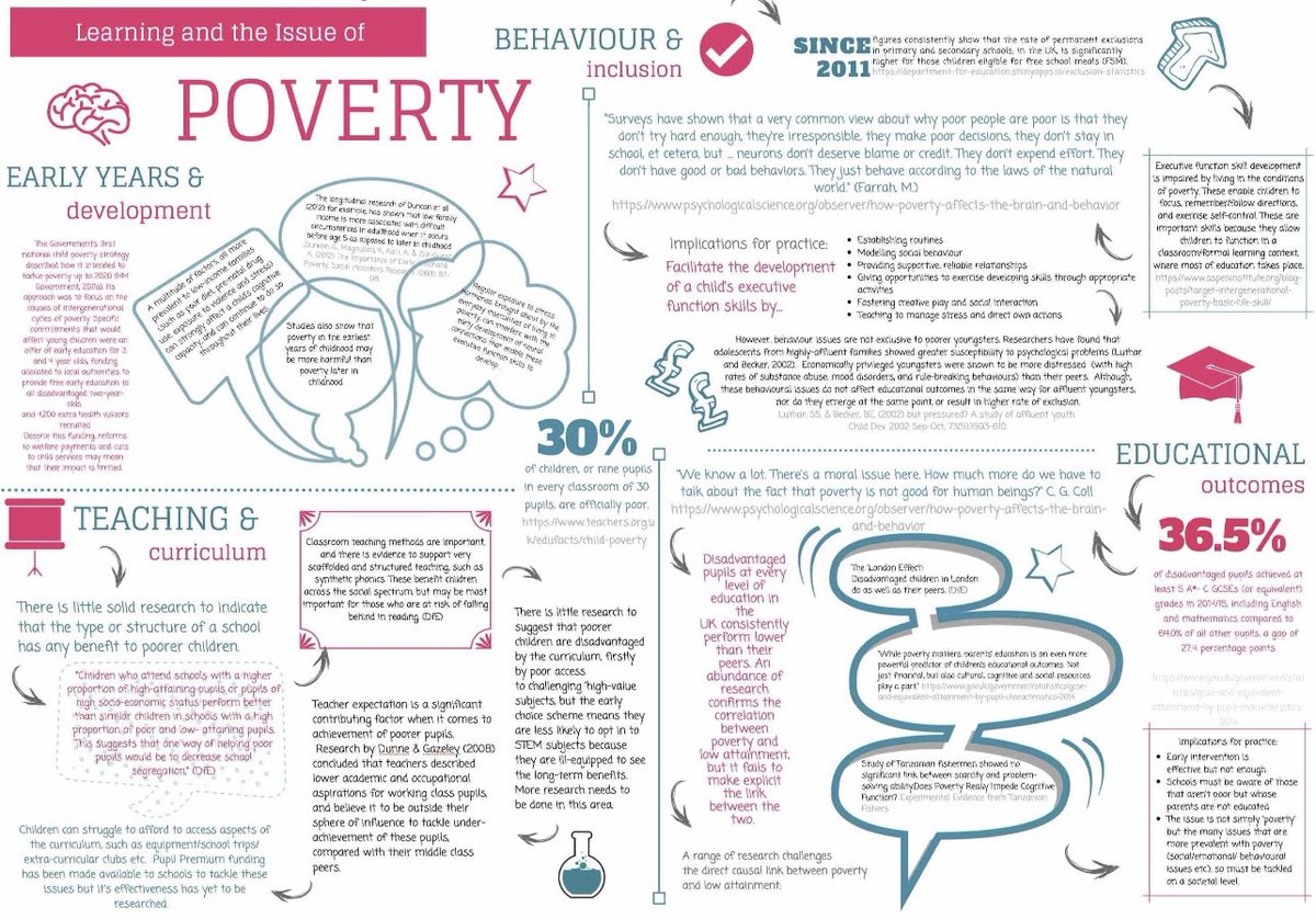 PEORACLE's tweet image. 