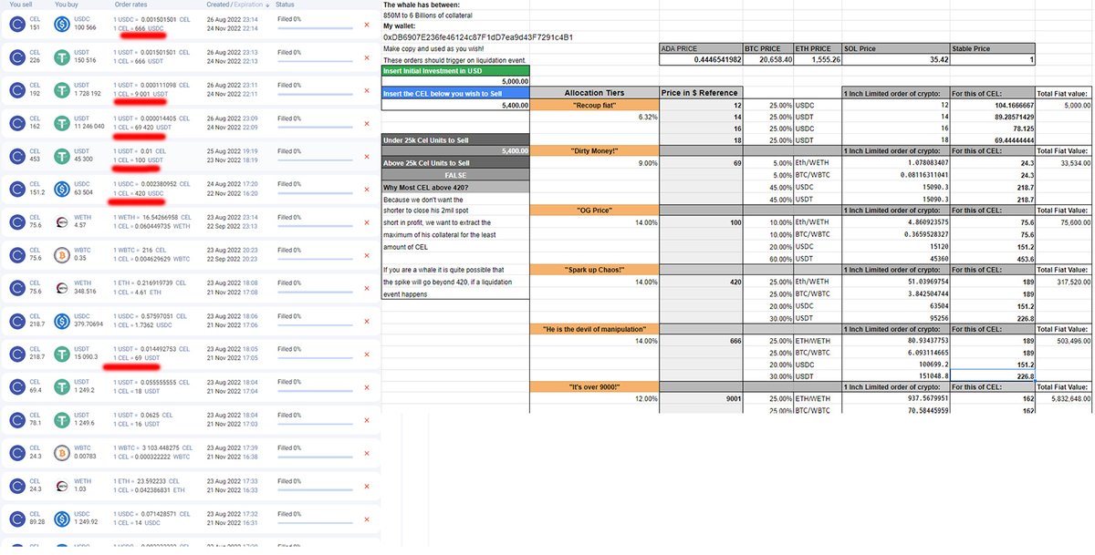 RonPaulBot1234's tweet photo. Doing the #CelShortSqueeze requires you not to sell all of your $Cel but instead sell a small % at a high price.

This is the calculator I made for setting my limit orders
1 - Just click on File -> make Copy
2 - Insert your initial investment &amp; total CEL
https://t.co/REq8k0fmBX https://t.co/ddNiEZtAHE