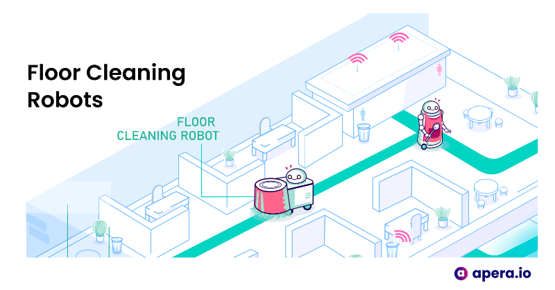 apera_io's tweet photo. Floor Cleaning Robots for the Buildings Market
https://t.co/wHQLbFBxgc