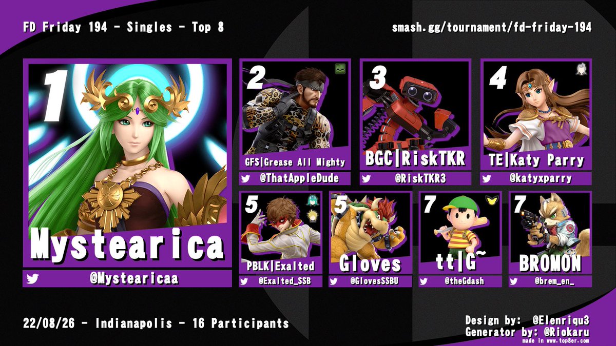 GGIndySmash's tweet photo. Congrats to everyone who made top 8 this week! https://t.co/9vEiMhw3P9