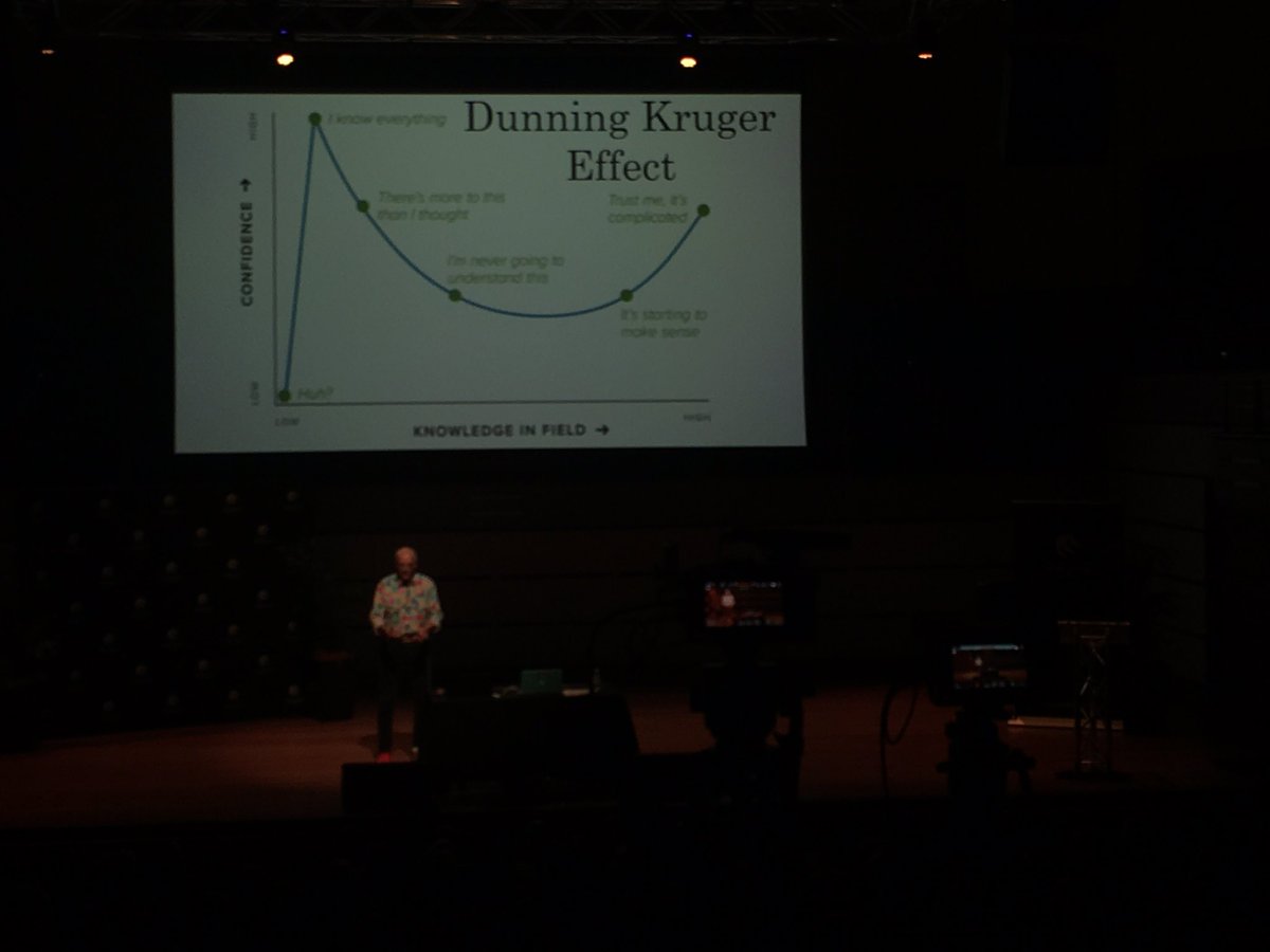 SharonSavage79's tweet photo. Loving Dr Karl’s talk tonight 😊 Thanks Science! @Uni_Newcastle https://t.co/jArpzc6ahG