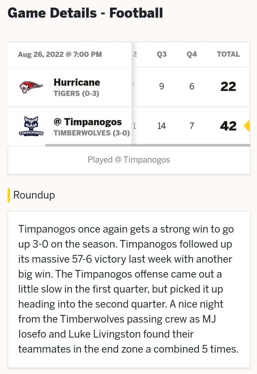 FBTimpanogos's tweet photo. Another one ... hat trick for Luke finishing the game with 368 total yards and Mj throwing another 3TDs to add on the 4TDs from last week. Just keep watching. @BenjiPalu_Cal @kslsports @desnewssports @Coach_Sooto @247Sports @CoachHortonSDSU @PatAllenUSU @CriddleBenjamin @preps_w https://t.co/9oVCBfwAMY