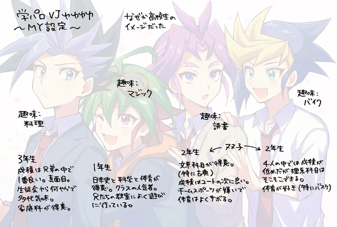メディア欄汚いついでに漫画版ARCの学パロ再掲しよ※ユゴユリ/ユトゆや(1/2) 