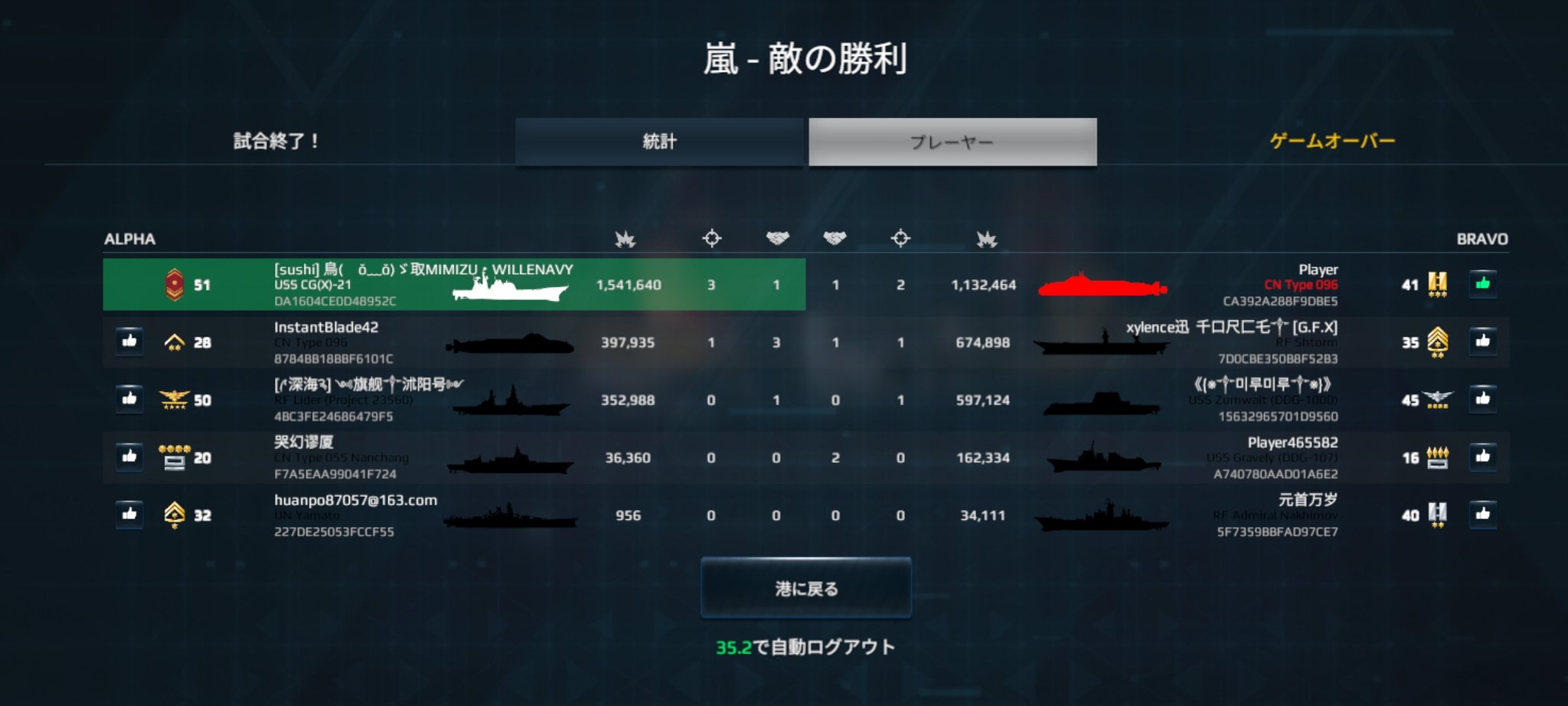Sushi ŏ ŏ ゞmimizu Mimizu180 Twitter