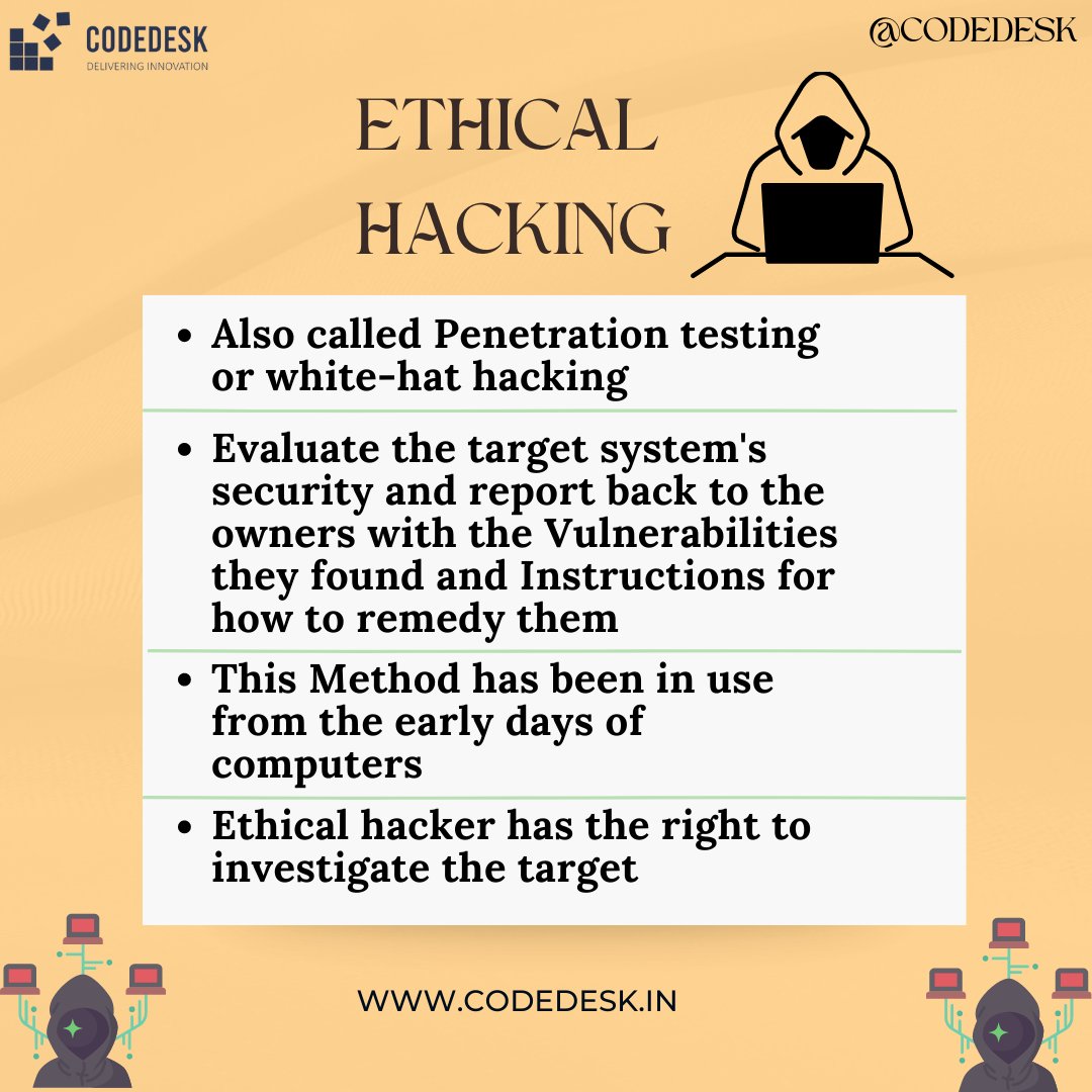 Codedeskin's tweet photo. What is the definition of ethical hacking?
If you like The Post share With Friends
.
.
.
.
.
#cybersecurity #hacking #security #technology #hacker #ethicalhacking #cybercrime #cyber #hackers #informationsecurity #cyberattack #kalilinux #cybersecurityawareness #training #codedesk https://t.co/DD4sWnvEgm