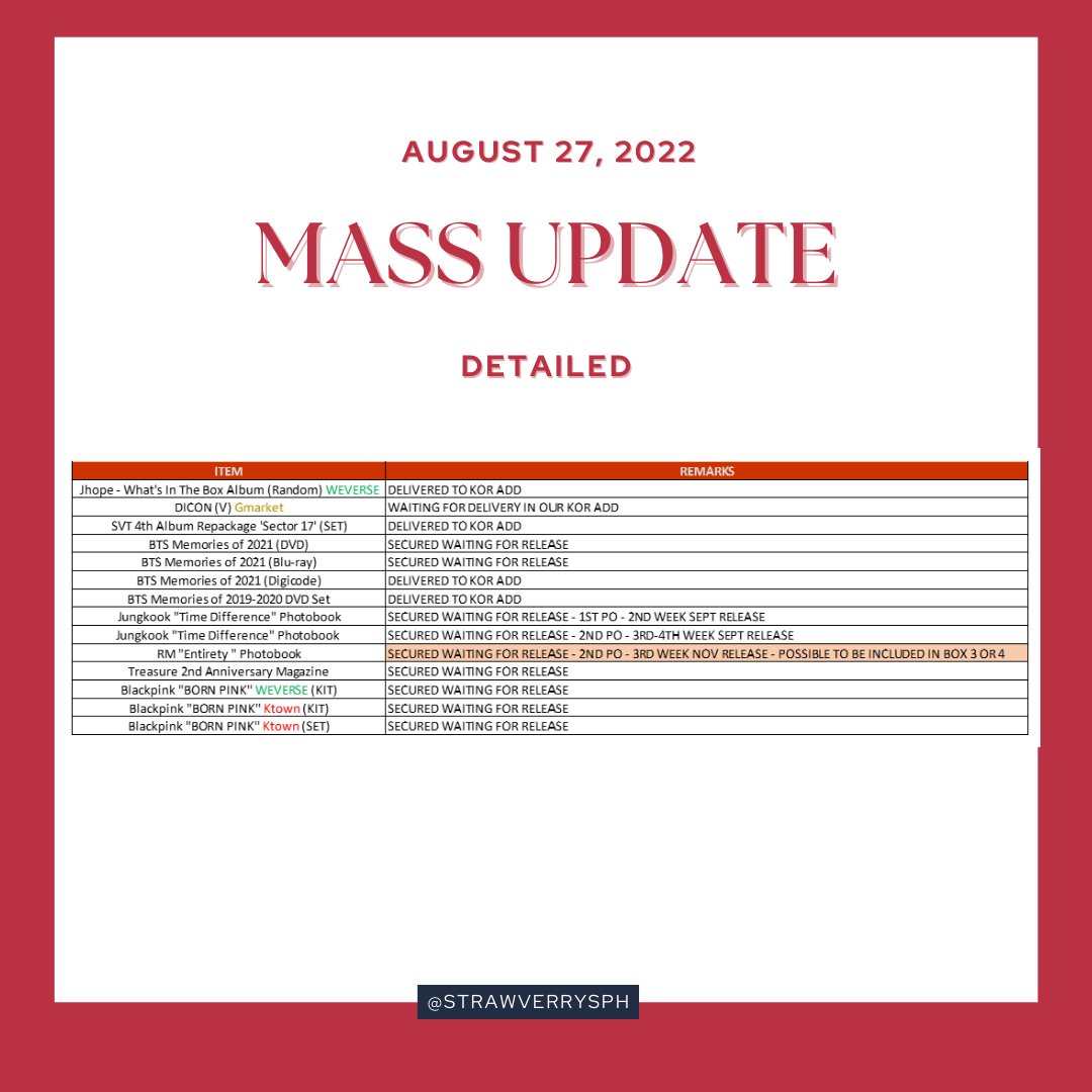 StrawVerrySPH's tweet photo. MASS UPDATE as of AUGUST 27, 2022

Please read carefully below ✨

Thank you for your patience and understanding 🤗💜

Don't hesitate to DM us if you have any concerns/questions.

#StrawVerryUpdates 🍓 https://t.co/R9CnYEXPA5