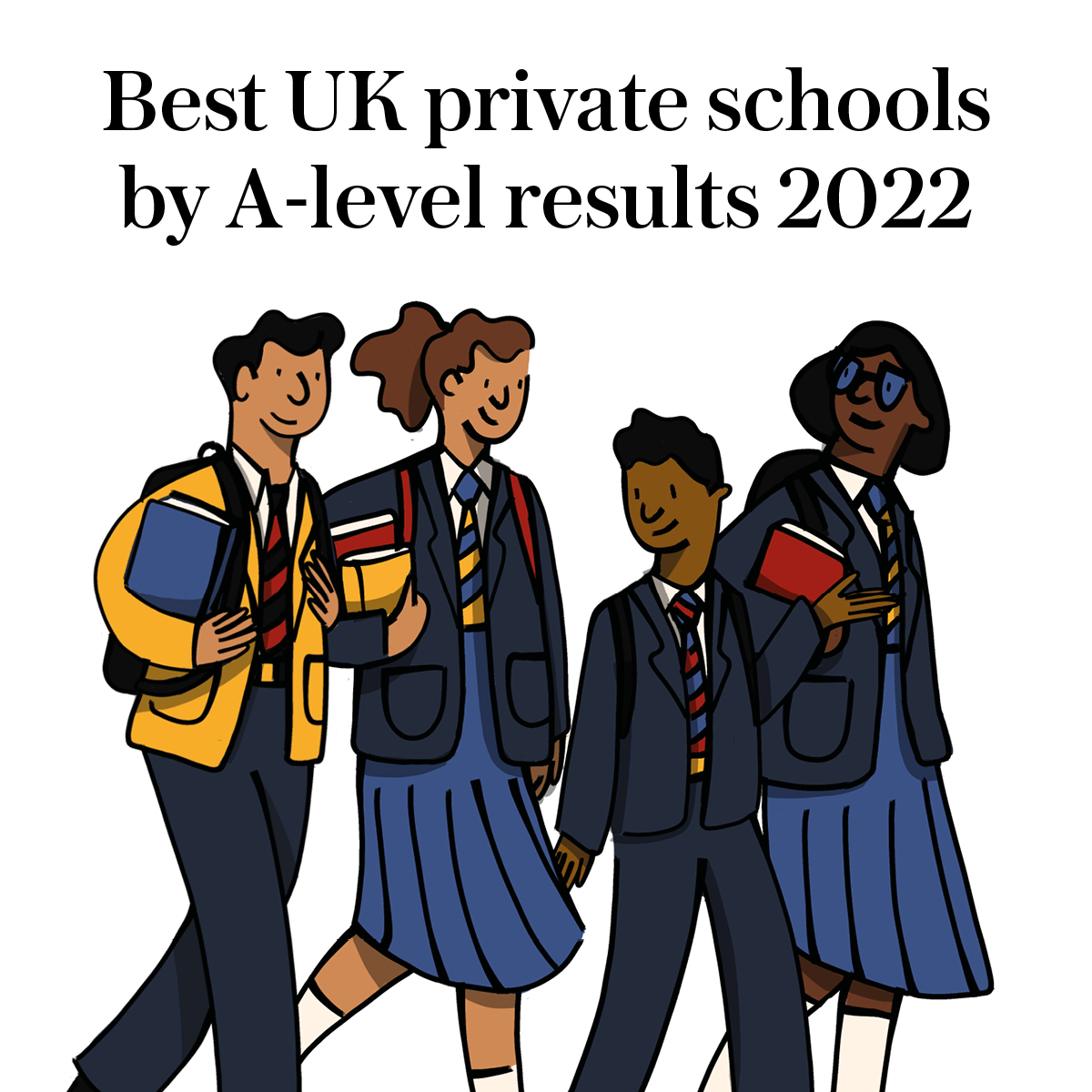 The Best UK Private Schools Based On This Year s A level Results Twitter the-best-uk-private-schools-based-on-this-year-s-a-level-results-twitter