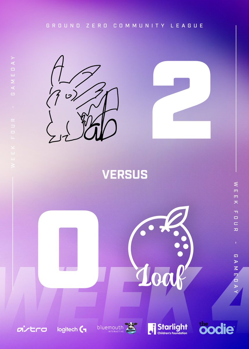 GroundZeroOCE's tweet photo. 🔥 What an amazing start to Week 4!
In true opening match fashion we kick off with another clean sweep 🧹 as #TeamDAB takes the series 2-0
#GZPZ https://t.co/2rlGHp5xP0