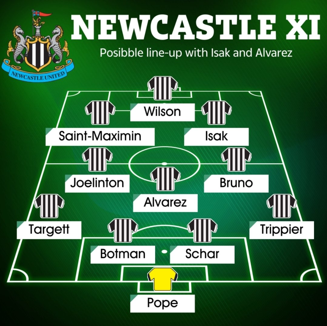 RyanLeeOconnor's tweet photo. I know its all hype and rumours and that formation might not work and other players should start blah blah blah, but my god did I get moist looking at that team!!  #NUFC #THEGIANTISAWAKE https://t.co/0CaQFESGai
