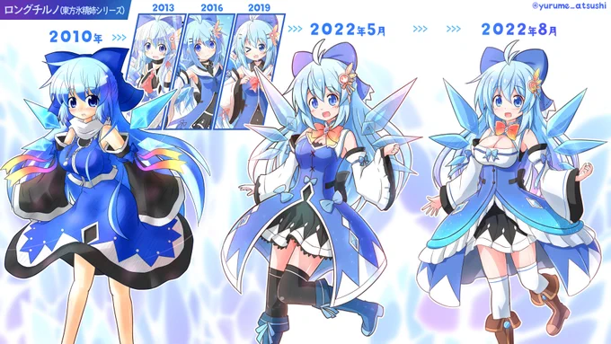 うちのロングチルノちゃんの絵柄・服装変化(2010年→→2022年) 