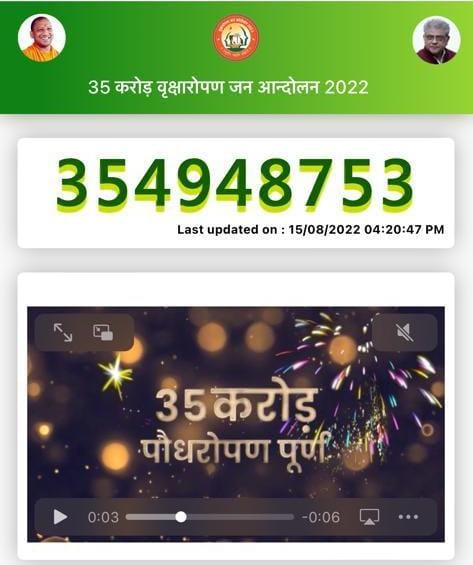 हम लोग पौधे में परमात्मा देखते हैं। उन्हें पूजते हैं।

बदले में वे भी हमें बहुत कुछ देते हैं।

मुझे बेहद प्रसन्नता है कि 'आज़ादी का अमृत महोत्सव' के अवसर पर प्रदेश ने 35 करोड़ वृक्षारोपण के आंकड़े को पार किया। 
साढ़े पांच करोड़ पौधे सिर्फ एक दिन में यानि 15 अगस्त को रोपित किए गए।