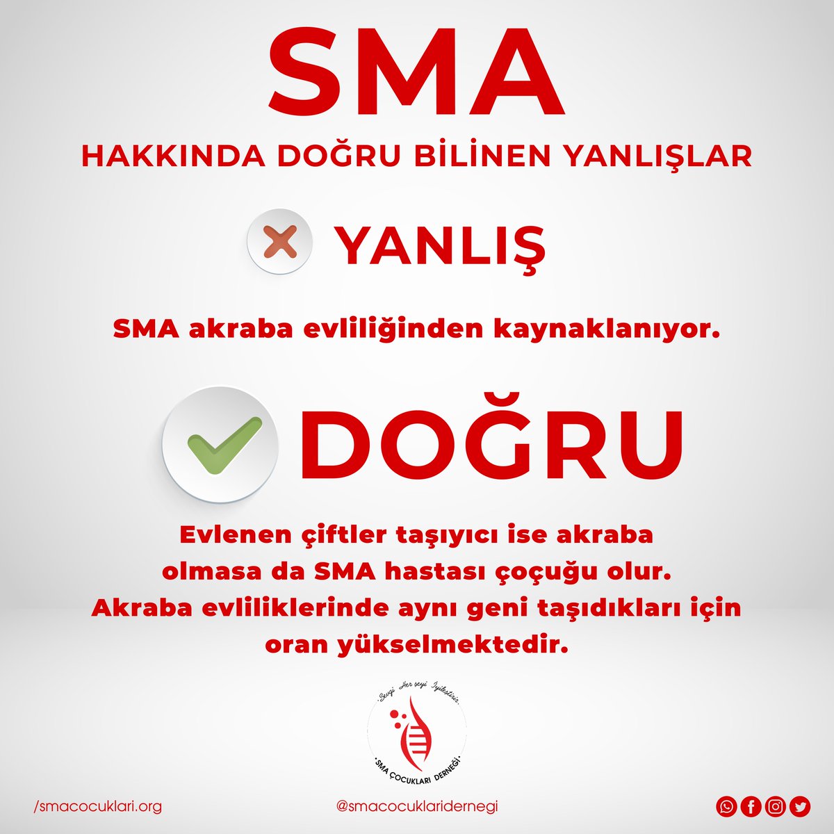 SMA Taşıyıcı çiftlerin evlenerek çocuk sahibi olmasıyla bireyin SMA Hastası olmasına neden olur. Ülkemizde maalesef akraba evliliği yüksektir. Aynı geni taşıyan akrabalar Hasta bireyler dünyaya getirirler. SMA KADER DEĞİLDİR ÖNLE ve YAŞAT 🕊