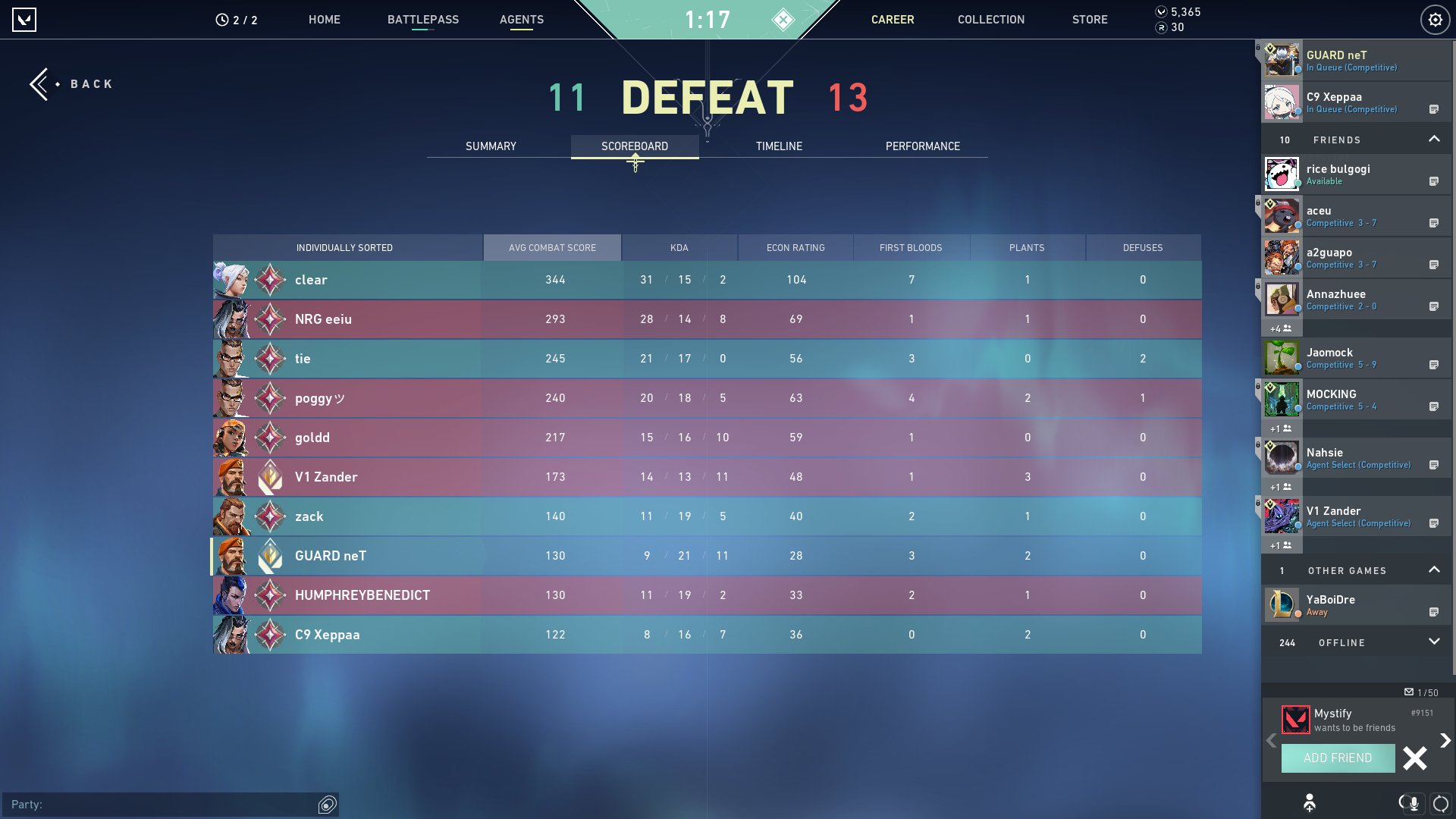 GUARD neT on Twitter "Team too heavy🥱😈xeppaaa STANDGUARD C9WIN