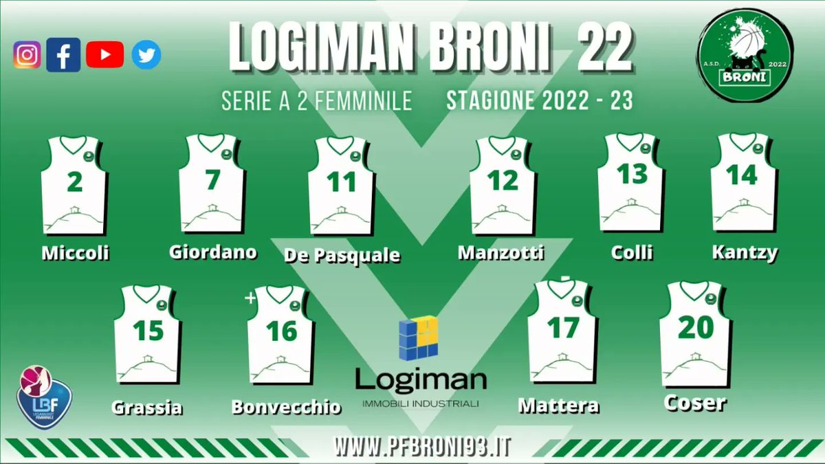 PFBroni93's tweet photo. 🏀⛹🏻‍♀️ Da 2 a 20 : i numeri di maglia ufficiali della stagione biancoverde 2022/23💚🤍 

Clicca il link qui sotto per vedere tutti i numeri di maglia.
https://t.co/E9J7aIYTXg

#Broni #LOGIMAN #serieA2 #lbflive #bronalredipais #pfbroni93  #PopoloBiancoverde #newseason #sheringbroni https://t.co/Ke0NmOJNw5