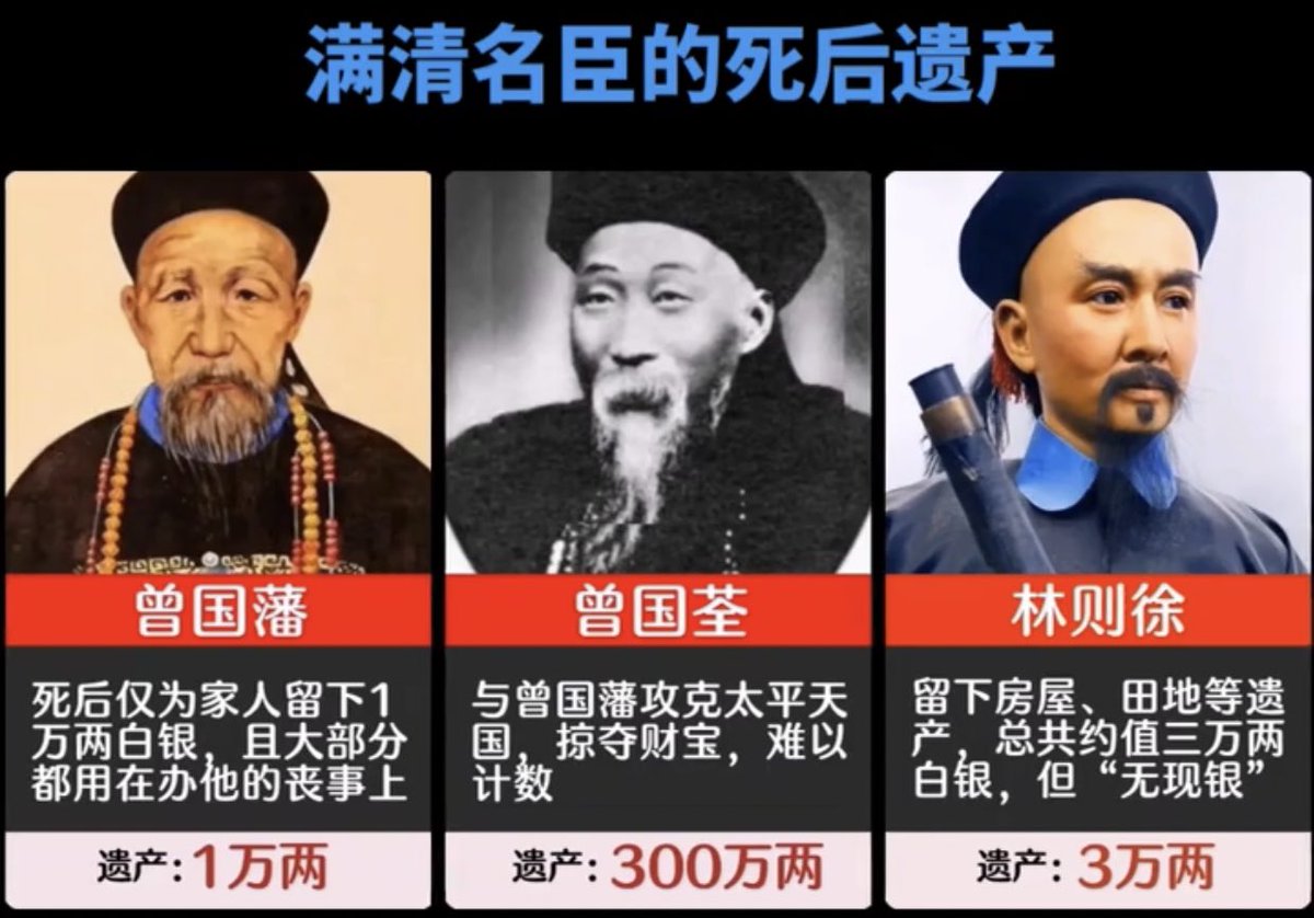 Xixi_1108's tweet photo. 和珅真有這麼帥嗎？ https://t.co/FXwxcA0LiY