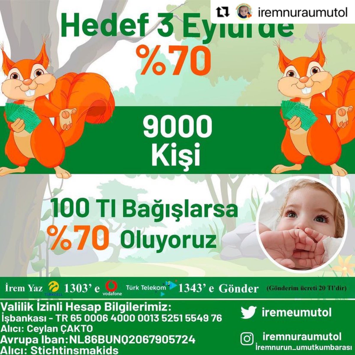 İrem’in artık zamanı kalmadı.
%70 için çok geç bile kaldık ama umudumuzu asla yitirmiyoruz.
İrem pes etmeden hastalığına karşı dayanıyor…
9000 kişinin 100 TL’sine ihtiyacımız var❗️

#Tuzak #mebogretmenidinle #erhantutuklansin George Orwell Ensar Kiev Tarkan #gülşen #cumartesi