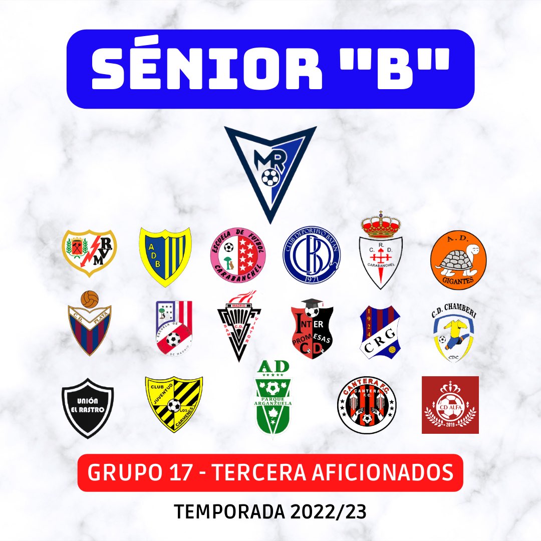 💣💥 ¡GRUPO DE COMPETICIÓN! #SéniorB | 22/23

¡En el día de ayer, la <a href="/RFFM_oficial/">RFFM</a> ha hizo pública la confección del G17 de #TerceraAficionados en el que competirá nuestro filial, a las órdenes de <a href="/RoberJ8/">Roberto Jimenez</a> un año más. Conocidos habituales y par de derbis incluido.

#VamosRío 💙