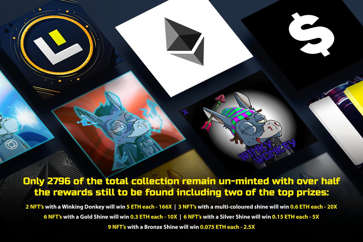 THE COST TO MINT A <a href="/WonkeyNFT/">Wonkey Donkey</a>  IS BEING HALVED TO 0.03ETH BUT THE PRIZE POOL IS STAYING THE SAME SO EVEN BETTER GAINS ARE NOW AVAILABLE 🥳

Total supply is decreasing and chances of winning a top prize are increasing everyday 🔥🚀