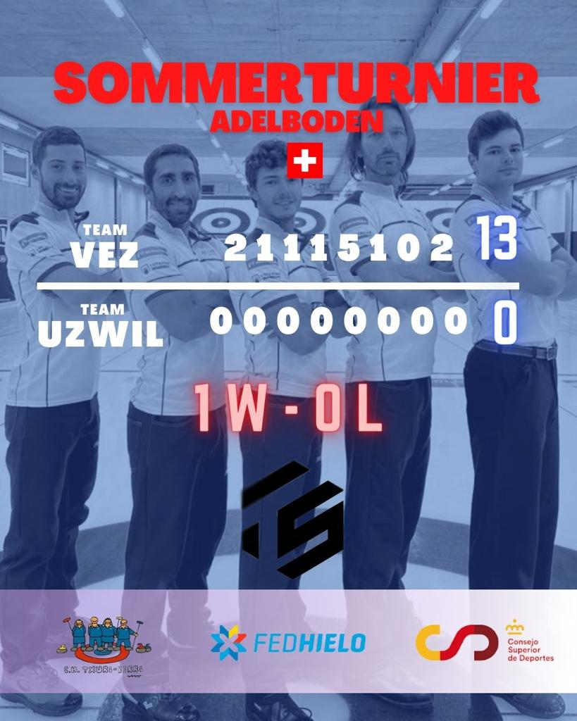 Txuri-Berri Curling (@txuricurling) on Twitter photo 