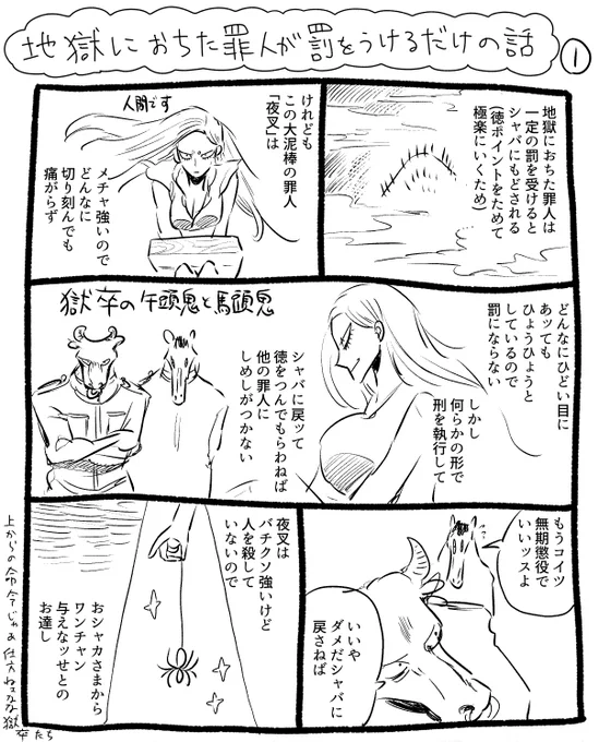 おねロリ百合のプロットです 