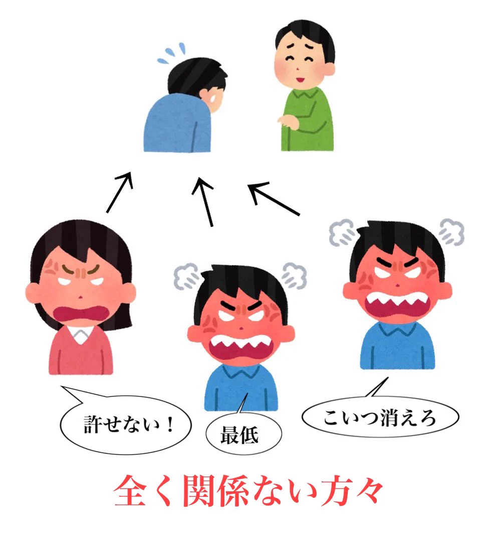 最近の炎上は、こういうのが多すぎないか？