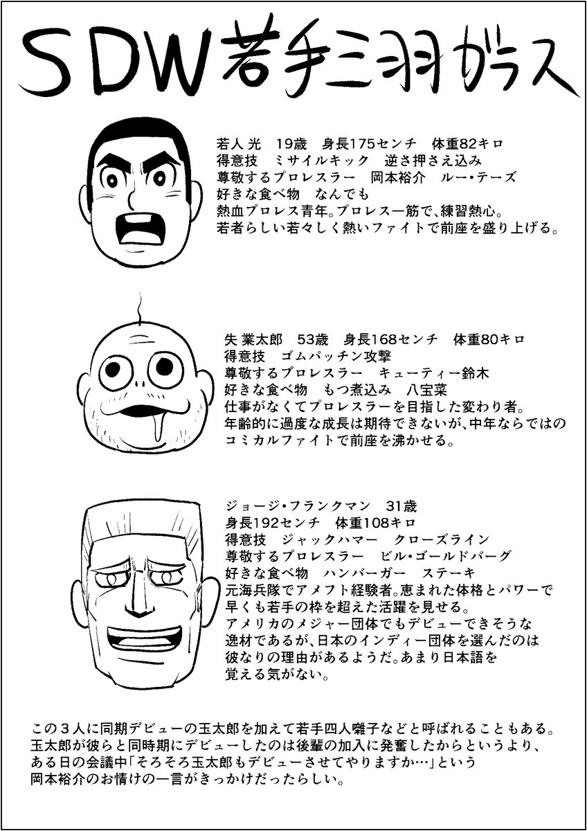登場人物紹介 