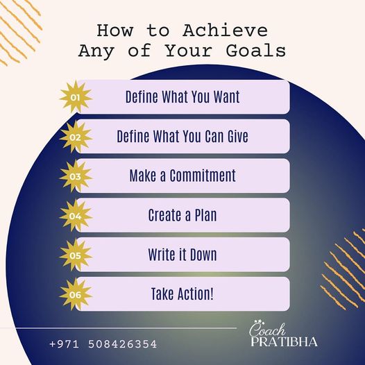If you're struggling to realise your dreams, let these 6 point you in the right direction. Here's how to set goals and achieve them.
.
.
.
#goals #lifeqoutes #performancecoaching #setgoals #selfdiscipline #improvement