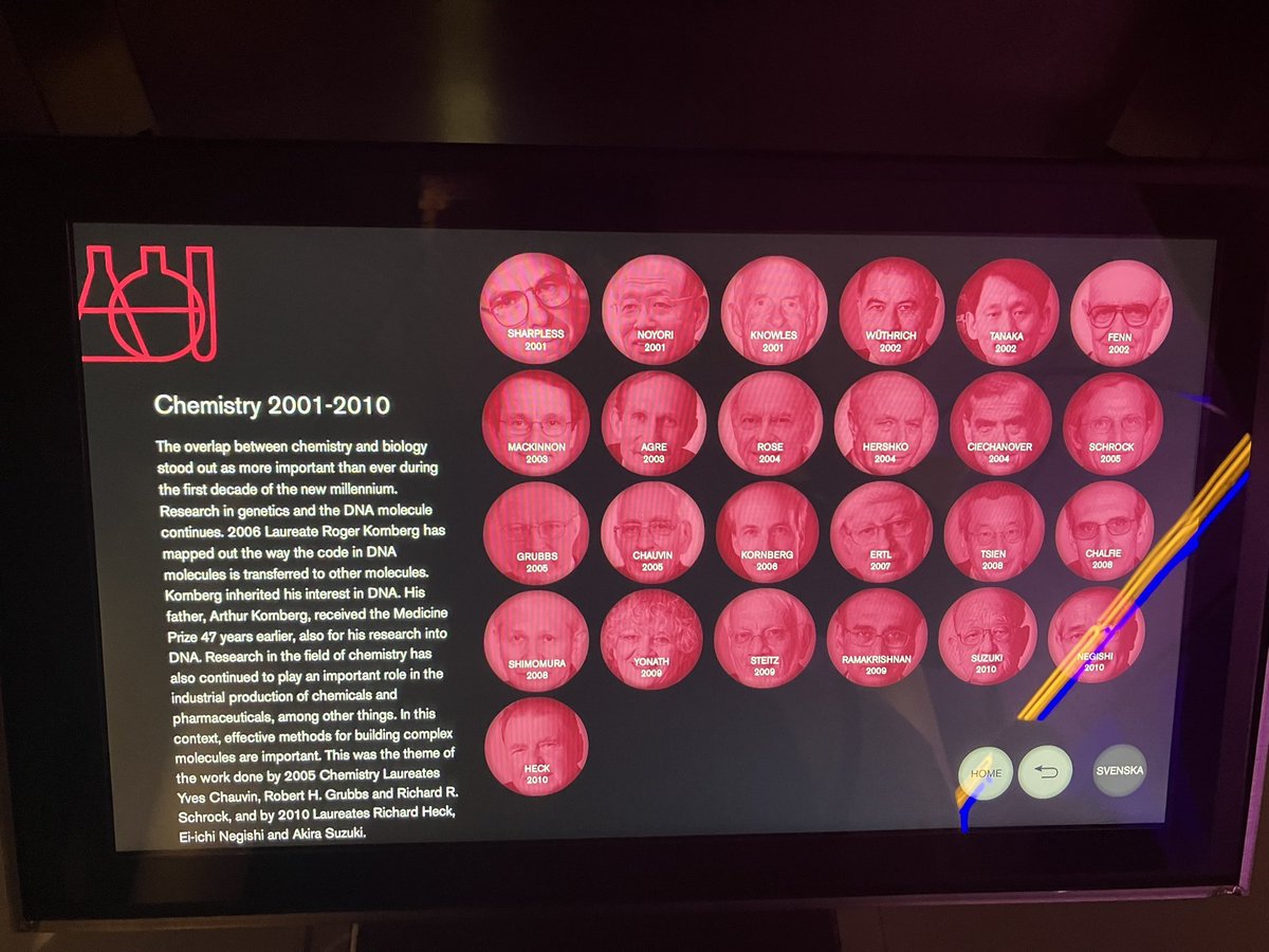 Feeling lucky! Today I got to visit both the Blue Room in the City Hall where the Nobel Prize Banquet is held, and the Nobel Prize Museum!