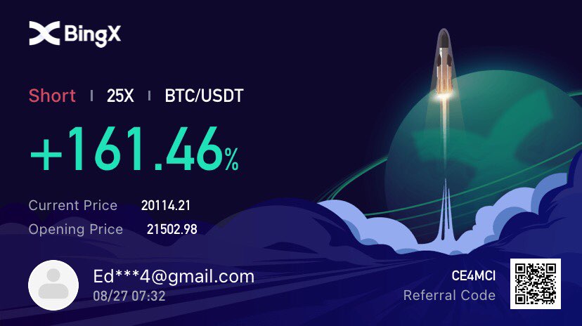 Even in the #Bearish market we still #Bullish thanks to the investors guild for the calls.
NFA
.

#Crypto 
#cryptocurrency